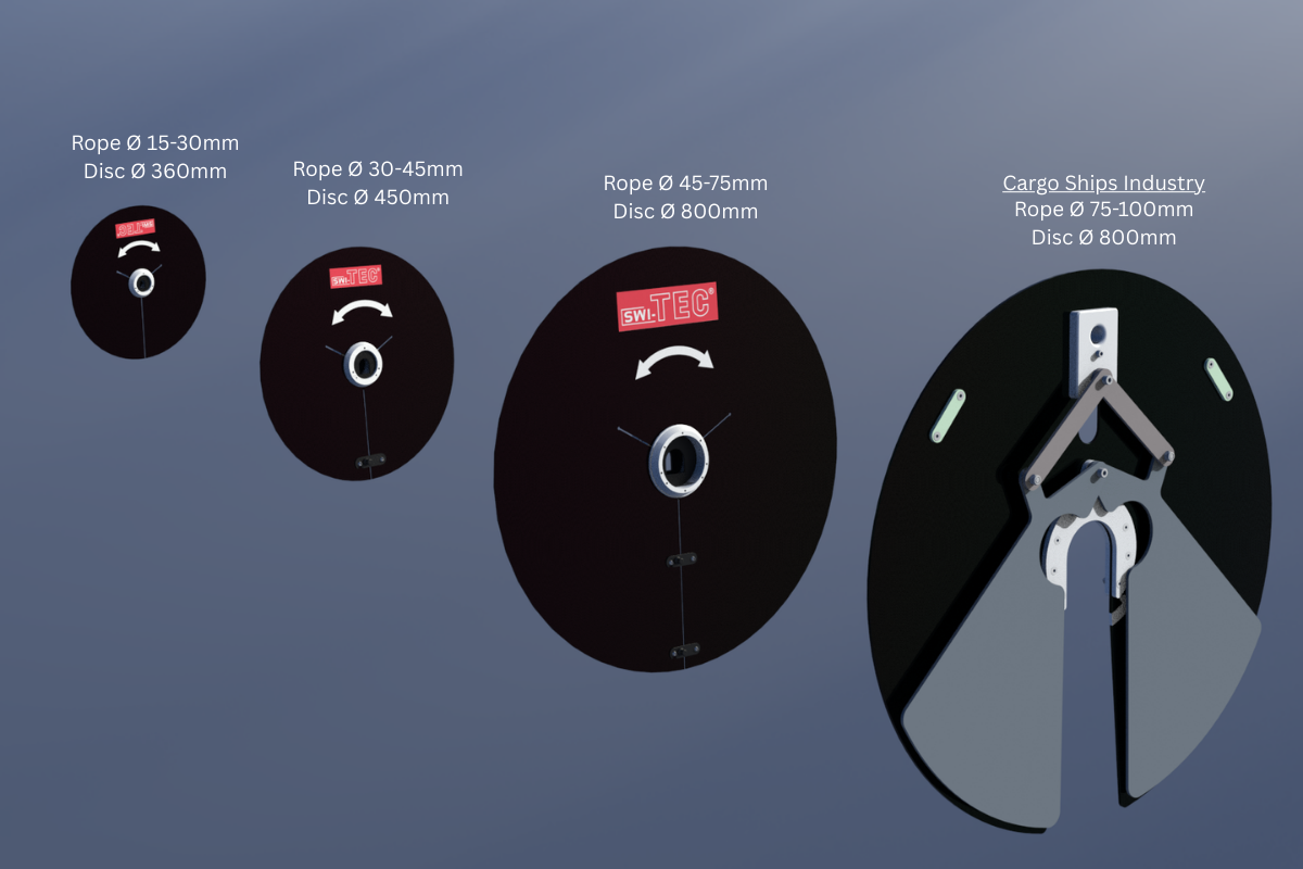 Protezione professionale contro ratti - Navi e SuperYacht