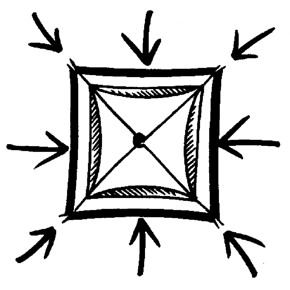 Windscoop