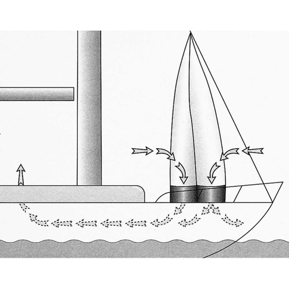 Windscoop